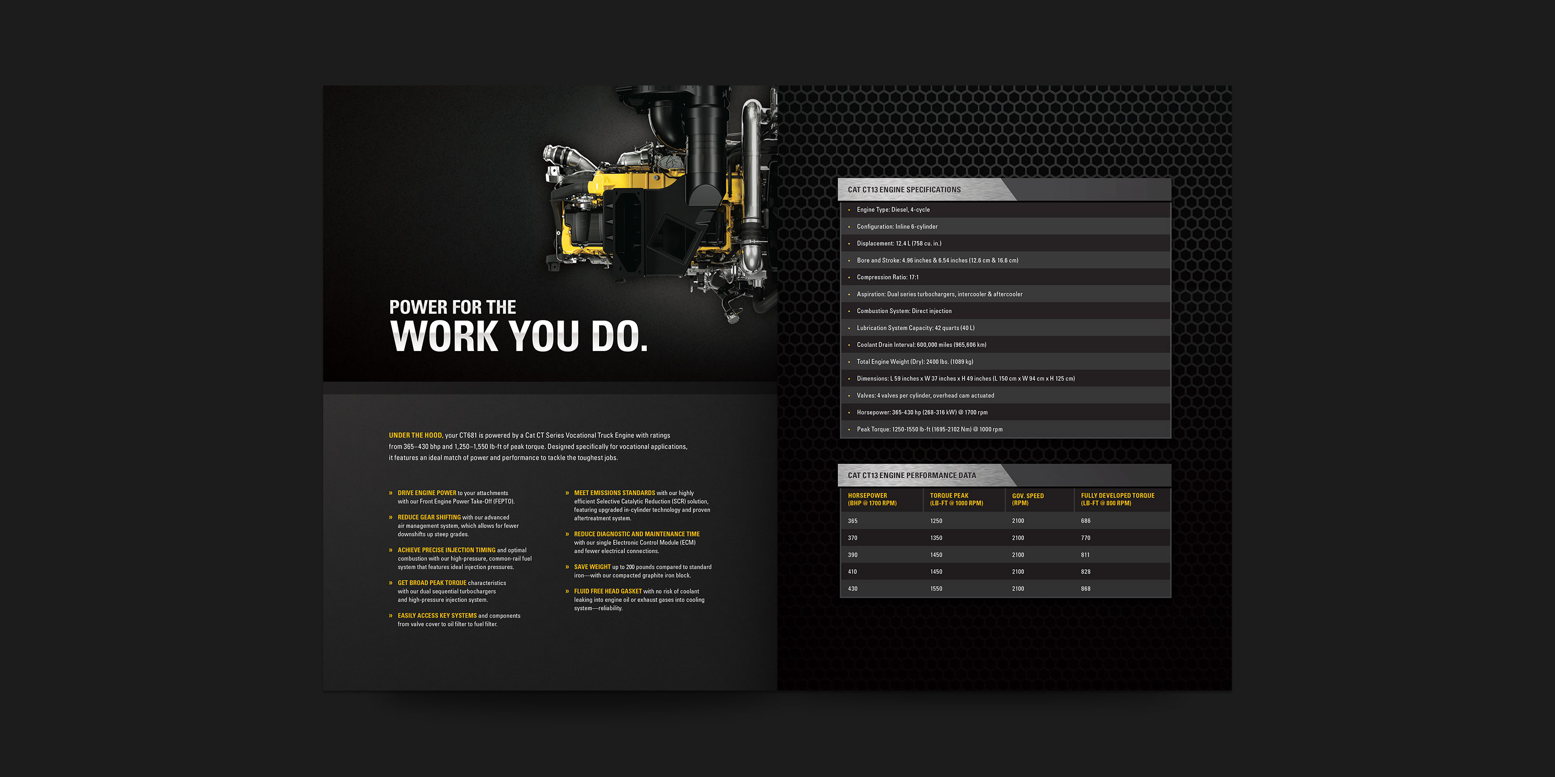 Brochure Design